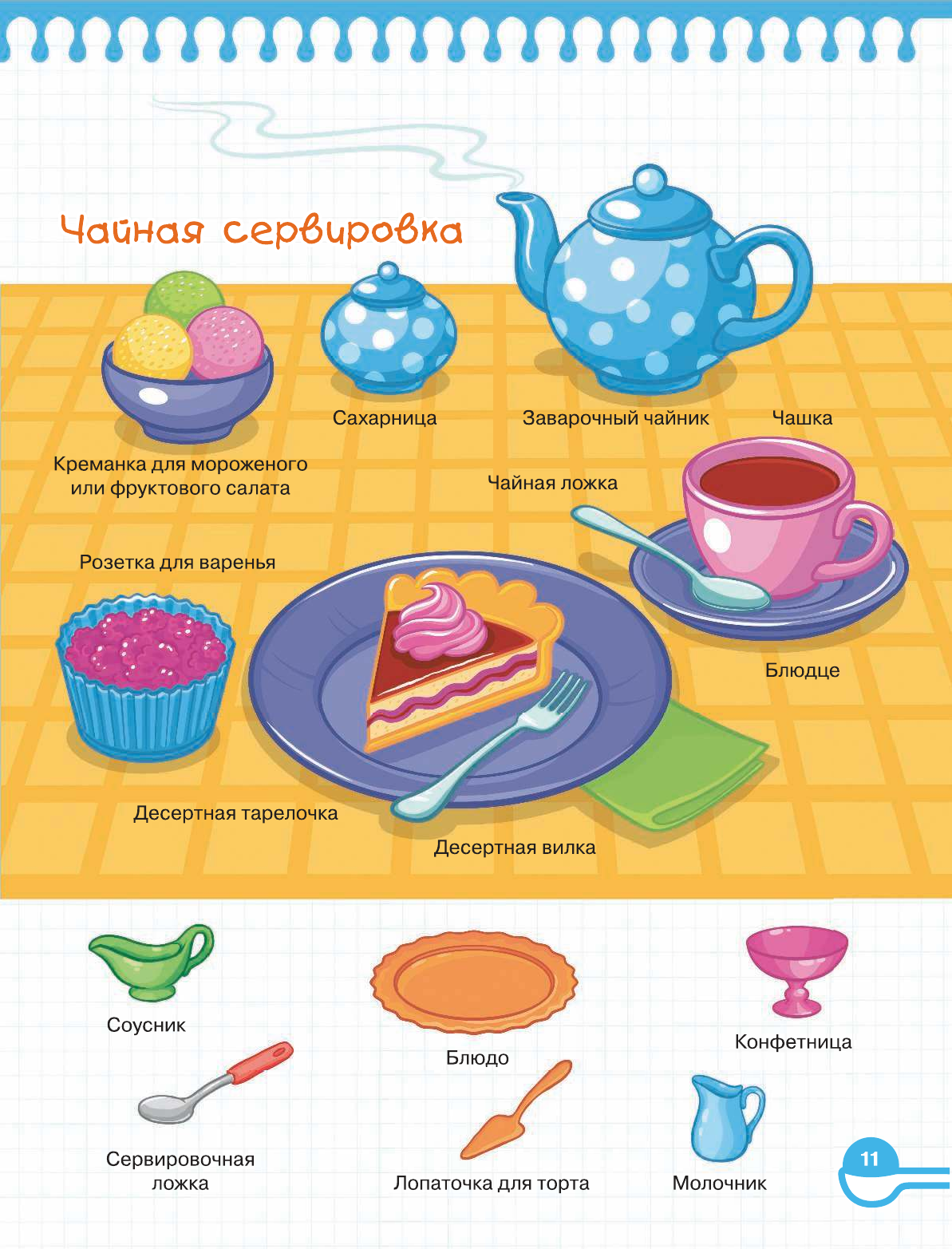 Посуда занятие для дошкольников