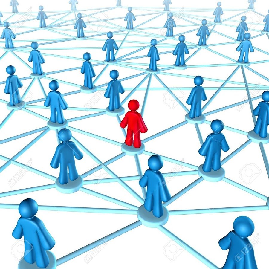 Сетевое взаимодействие человечки