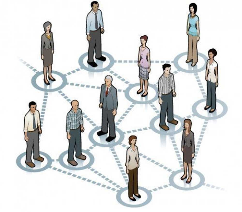 Социальные группы людей