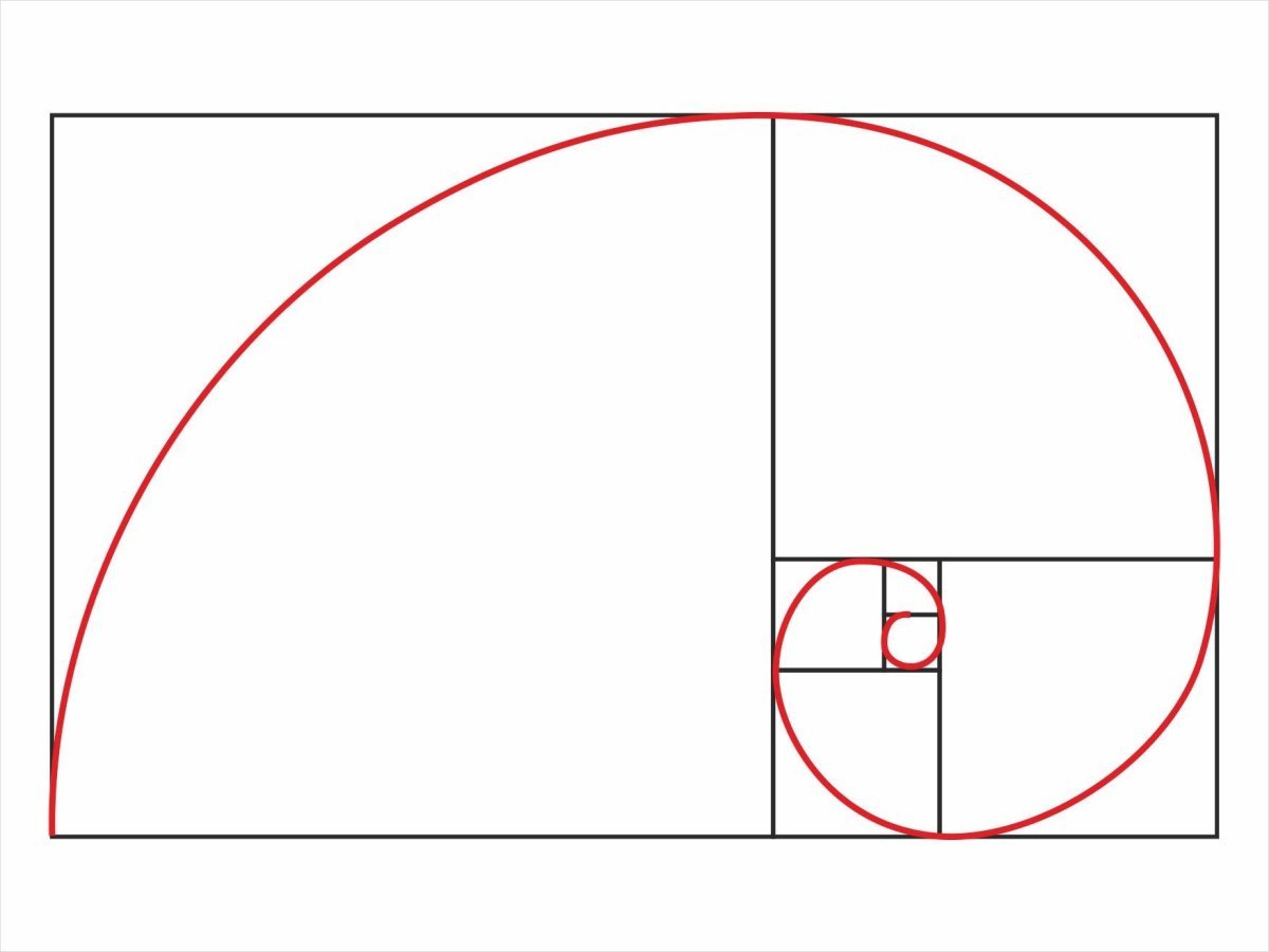 Спираль Леонардо Фибоначчи