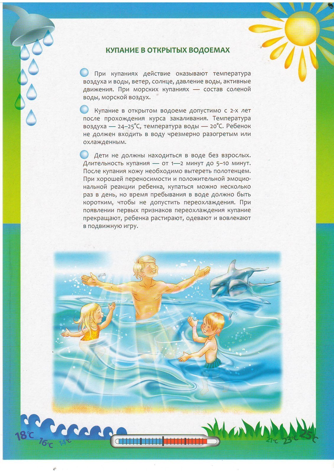 Летние консультация для родителей в детском саду закаливание