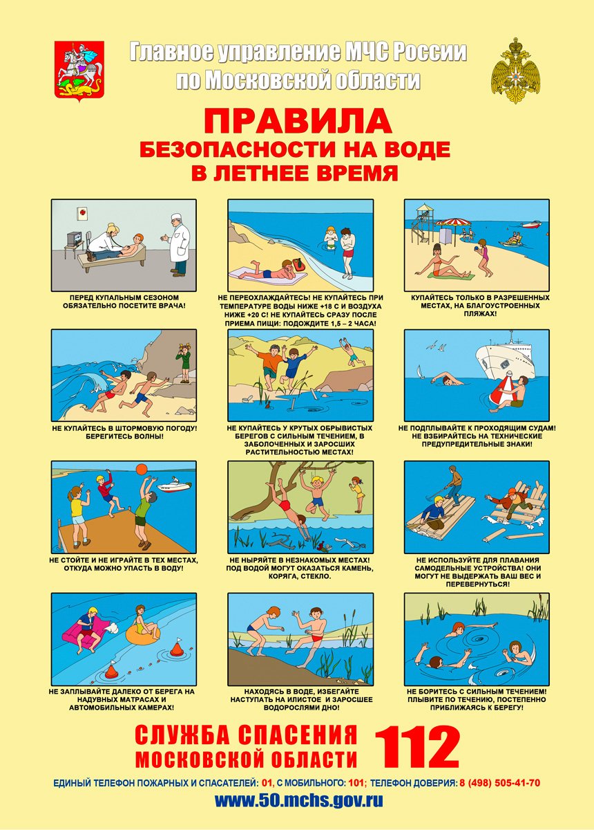 Правила безопасности на водоемах для детей