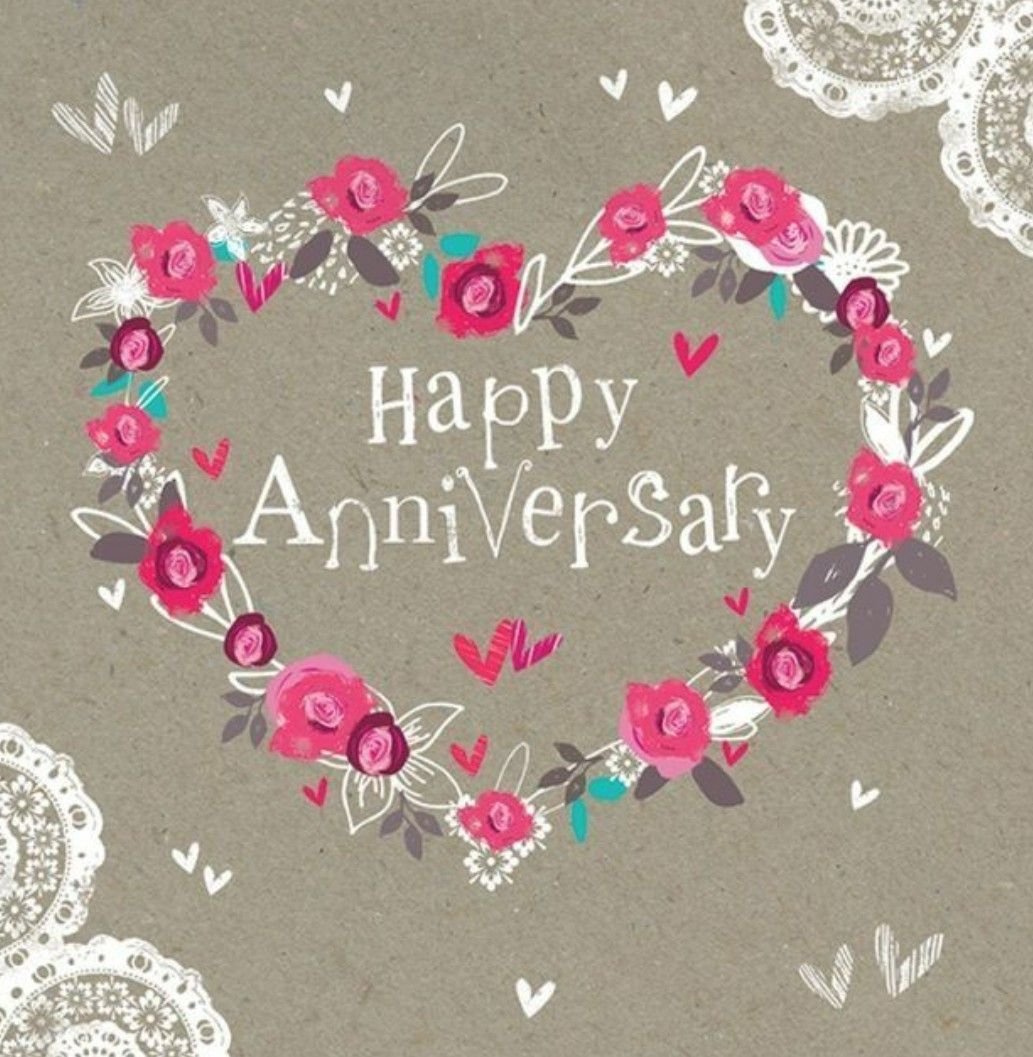 Happy Wedding Anniversary Wishes