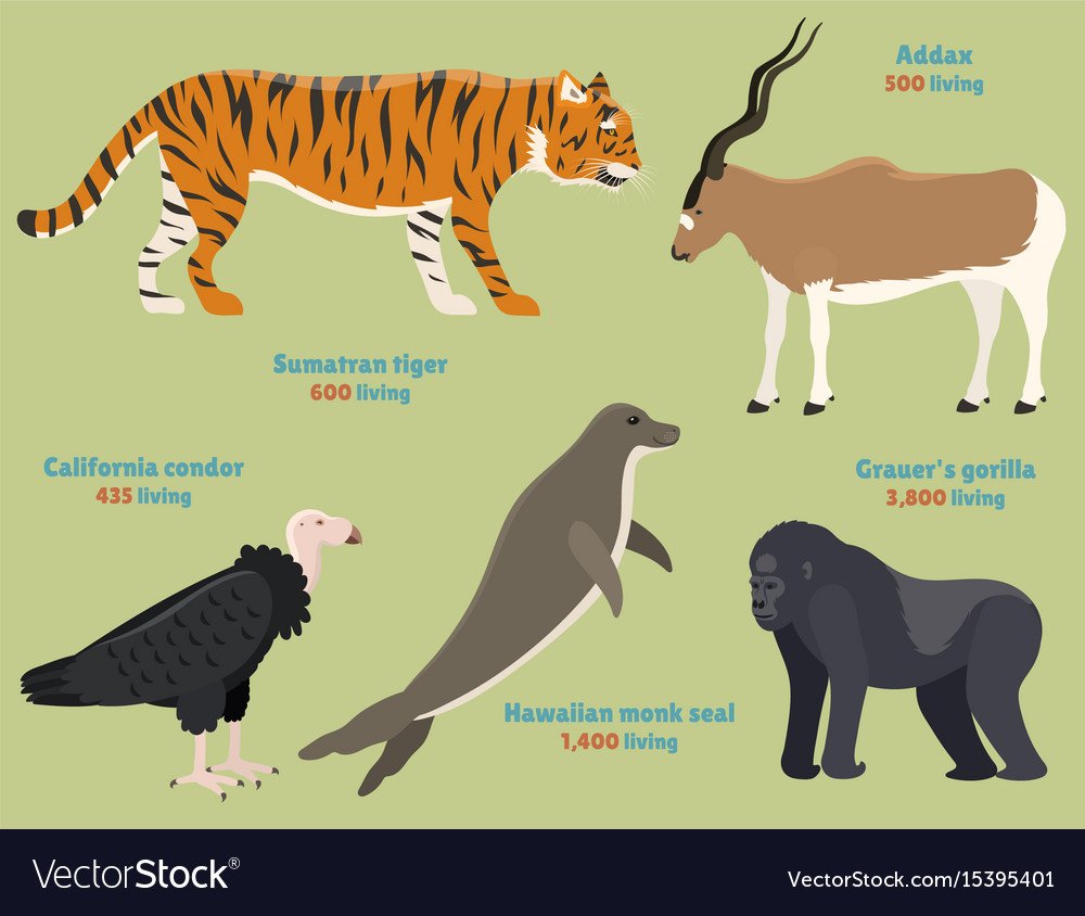 Логотип животные в опасности на английском