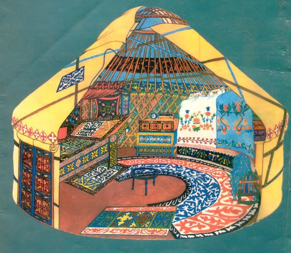 Интерьер башкирской Юрты