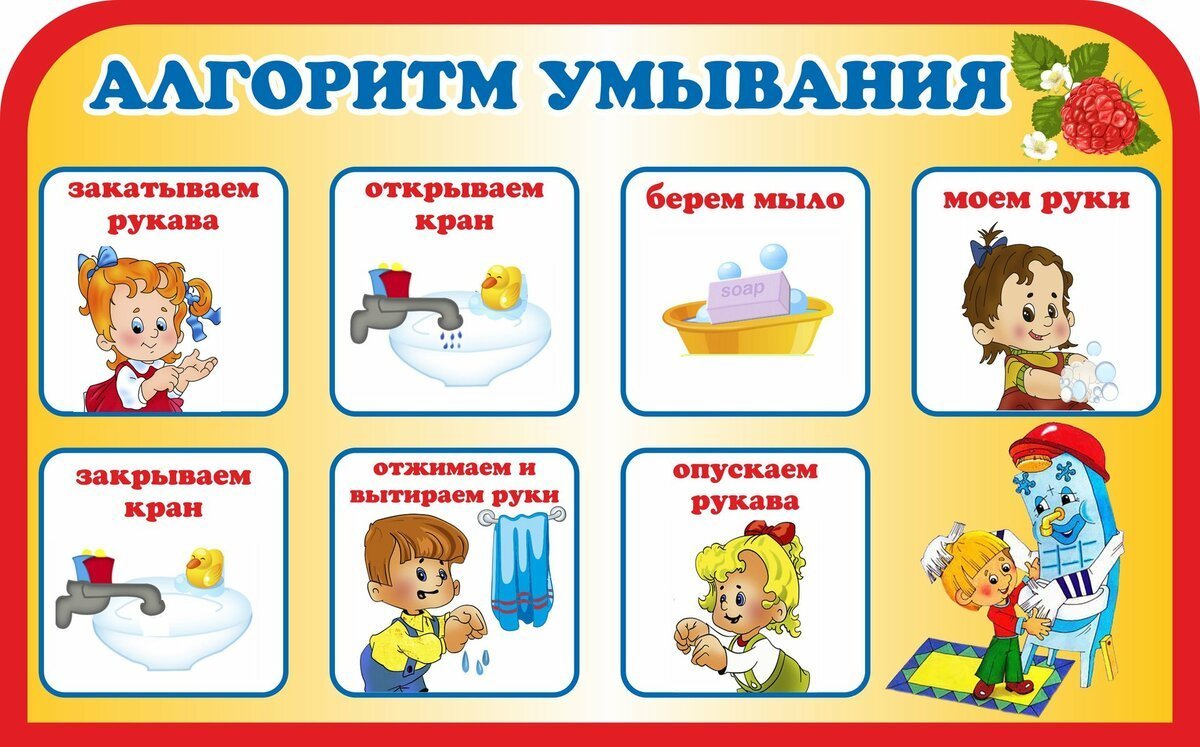 Алгоритм умывания для детей 3-4 лет