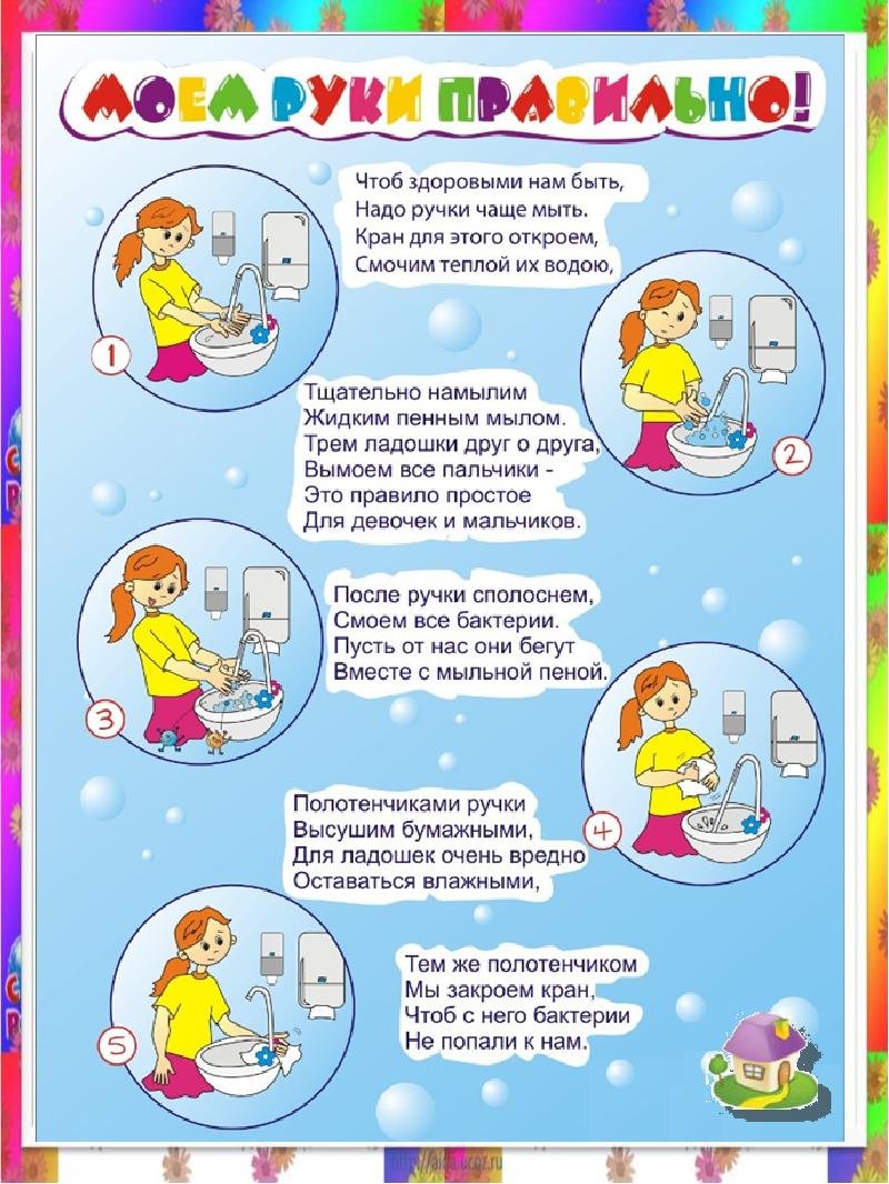 Стишок про мытье рук