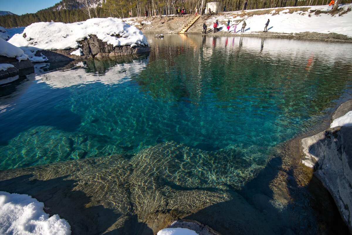 Голубые озера Алтай Аскат