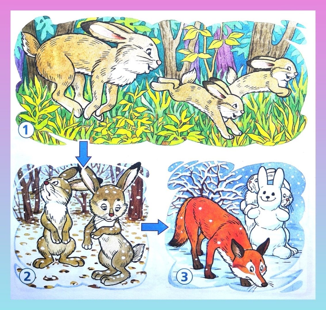 Ряд сюжетных картинок