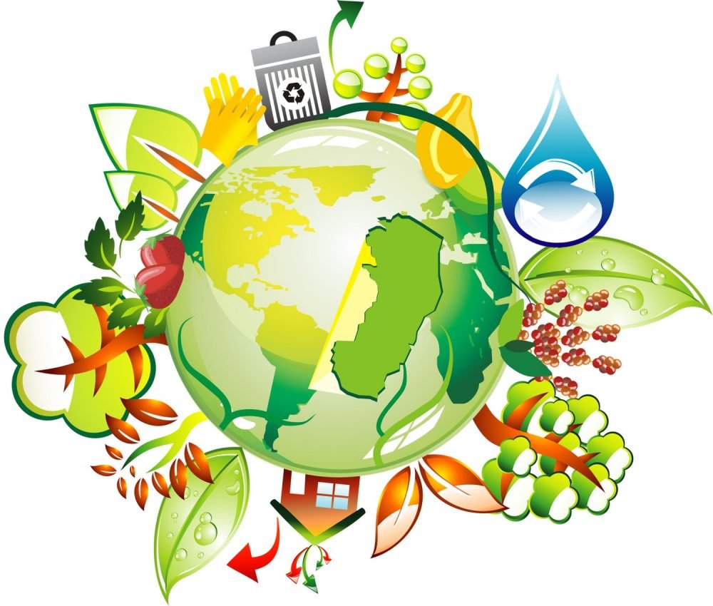 Всесвітній день довкілля