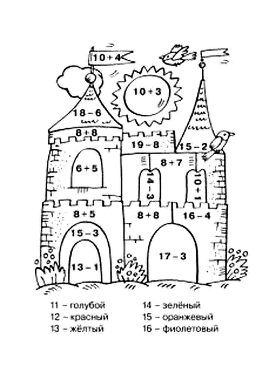 Математические символы
