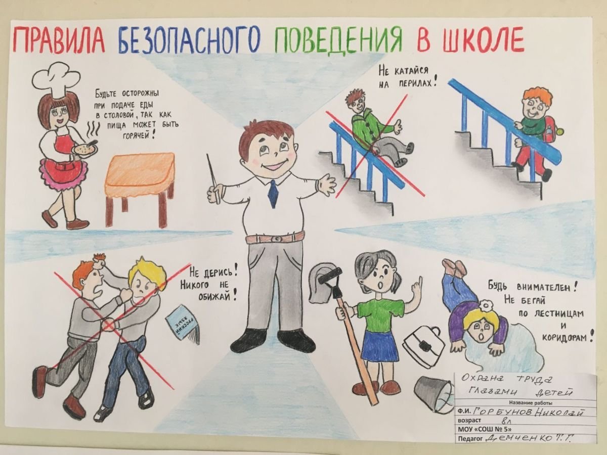 Как вести себя в школе