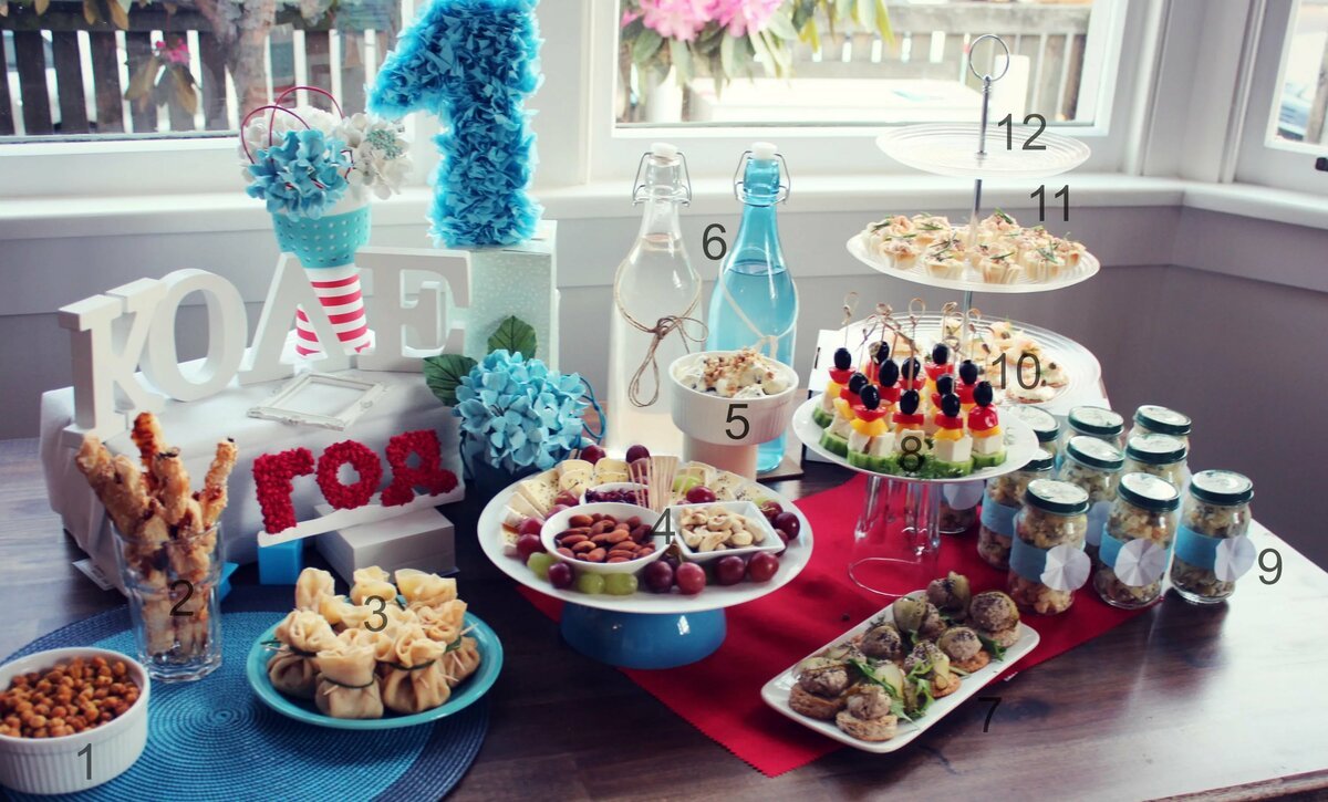 Праздничный стол на день рождения