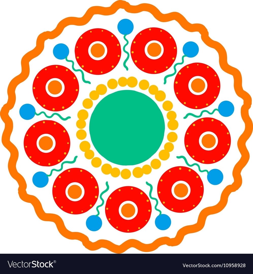 Дымковские узоры Вятка»