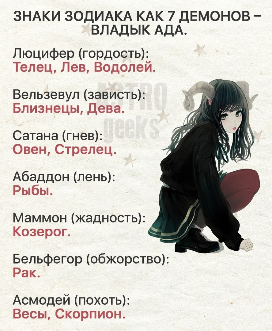 Близнецы мемы гороскоп