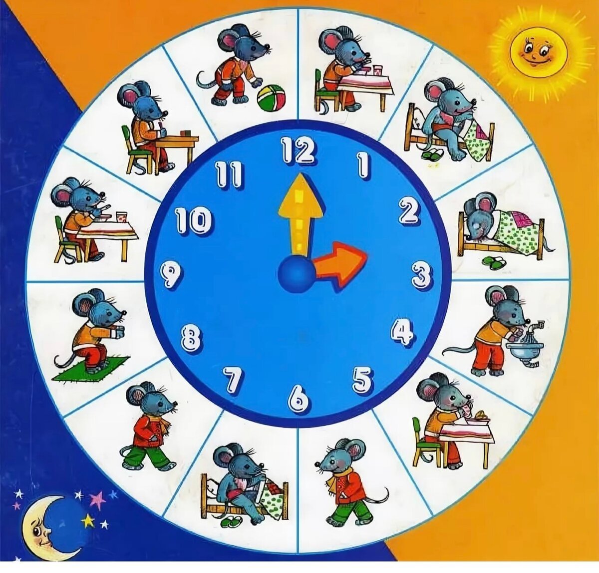 Режим дня в детском саду