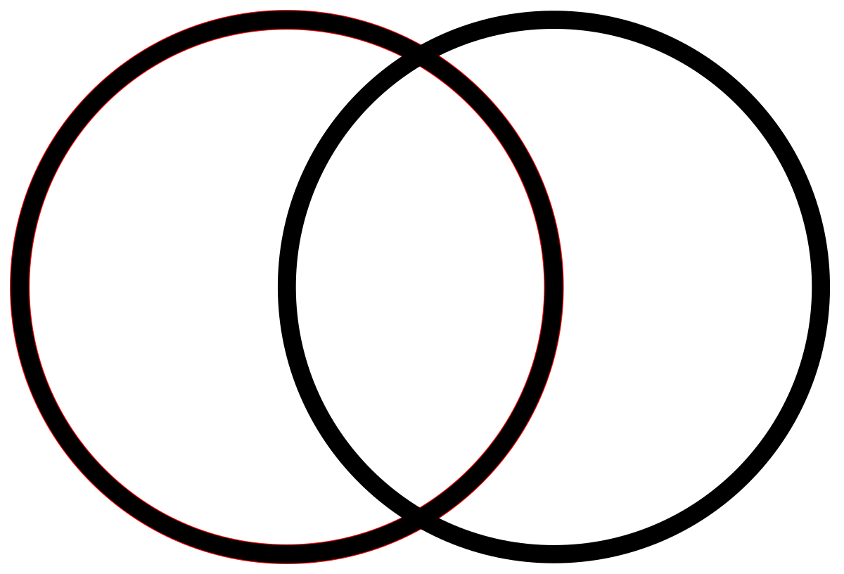 Символ Весика Писцис