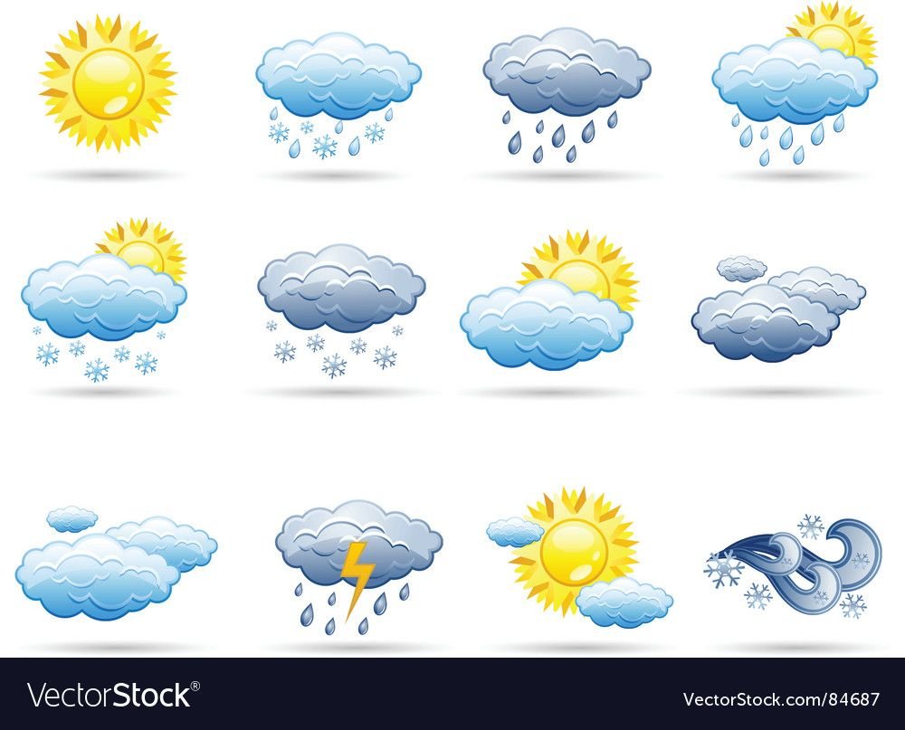 Погодные знаки и изображения