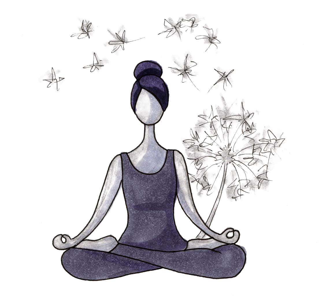 Осознанность рисунок