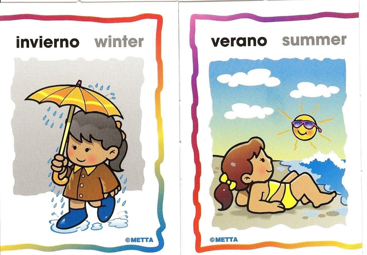 Задания холодный горячий предмет