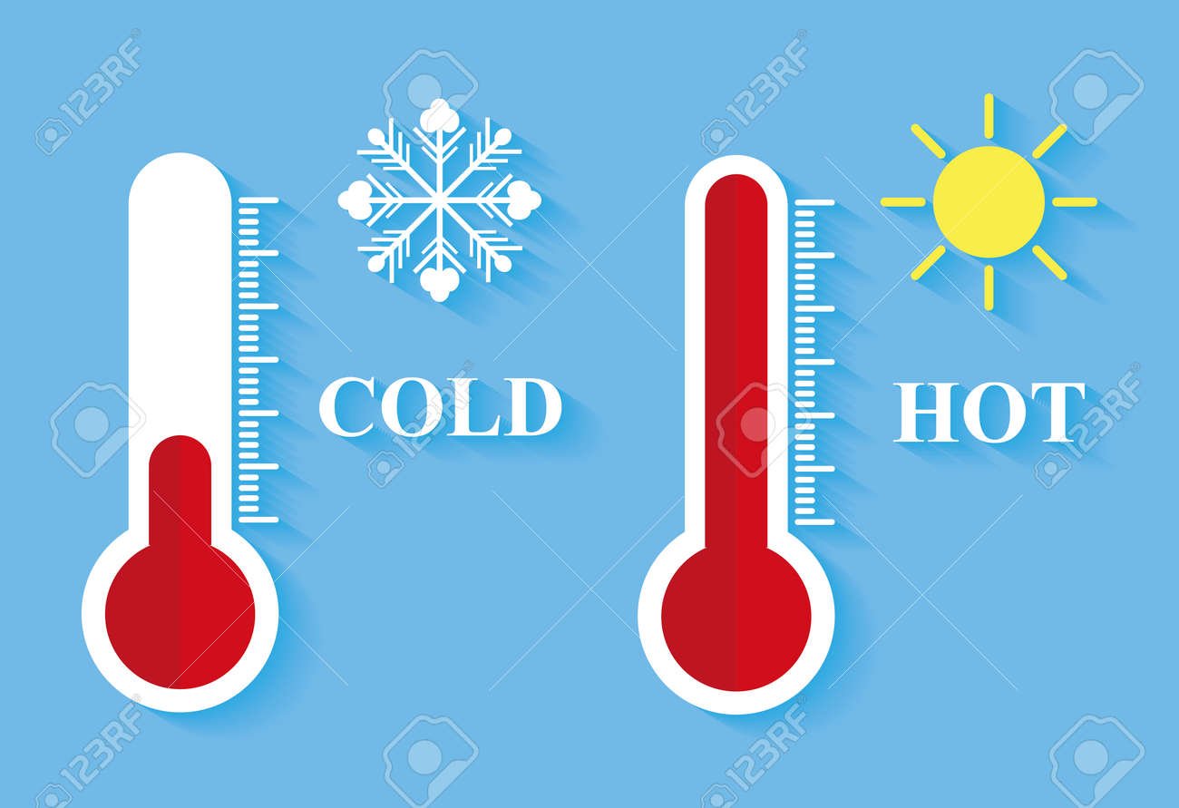 He cold days. Карточки hot Cold. Рисунки Cold hot. Hot Cold для детей. Градусник на тепло и холод.