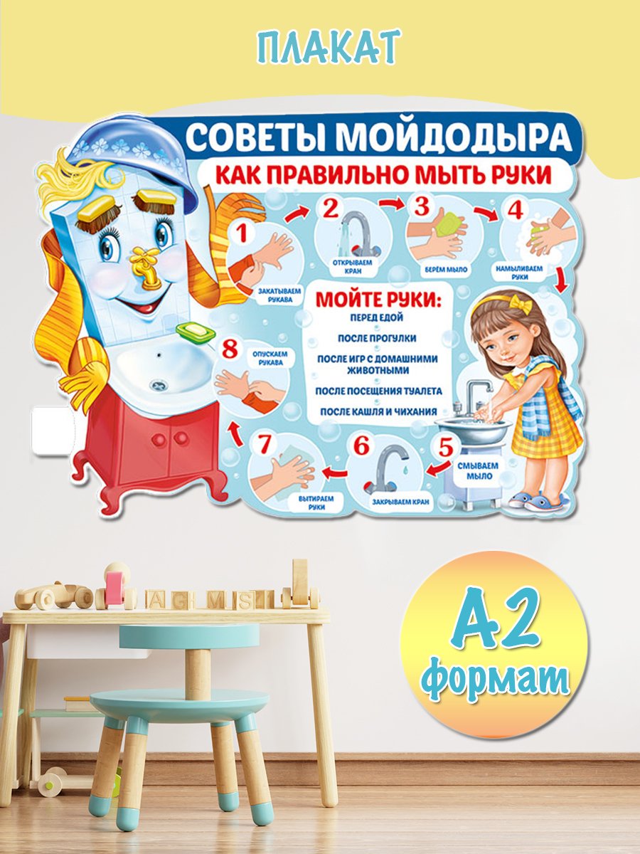 Уроки Мойдодыра