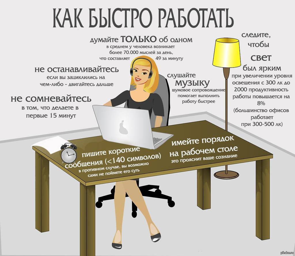 Мотивационные плакаты