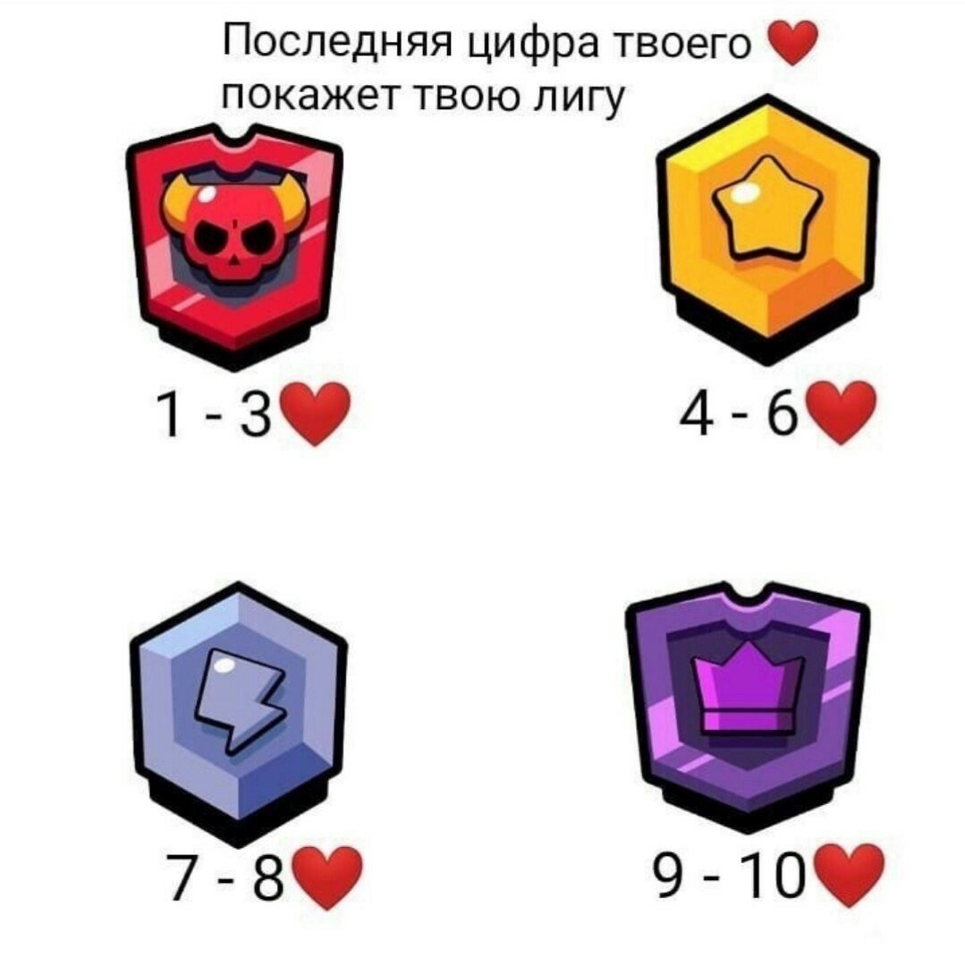 Значки Браво старс Кольт