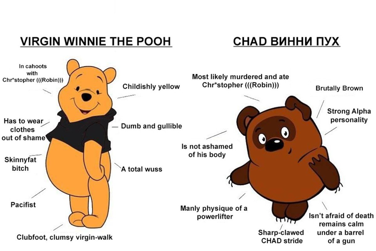 Советский и диснеевский Винни пух сравнение