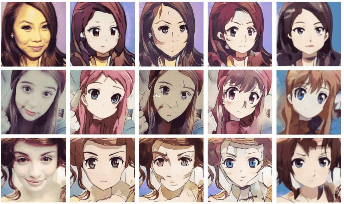 Аниме персонажи люди