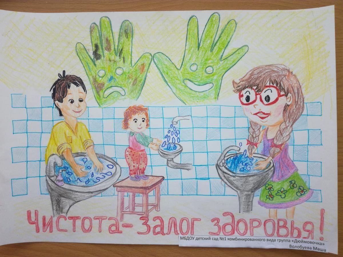 Доклад на тему чистота залог здоровья