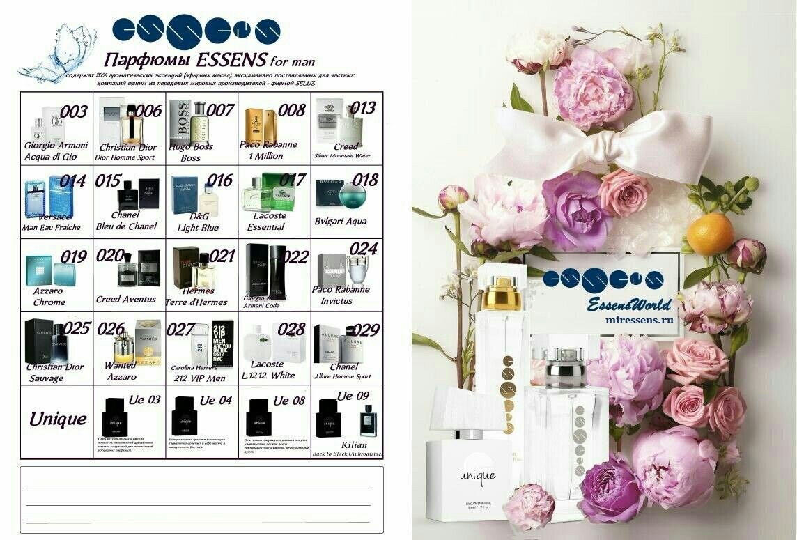 Эссенс новый год подарки