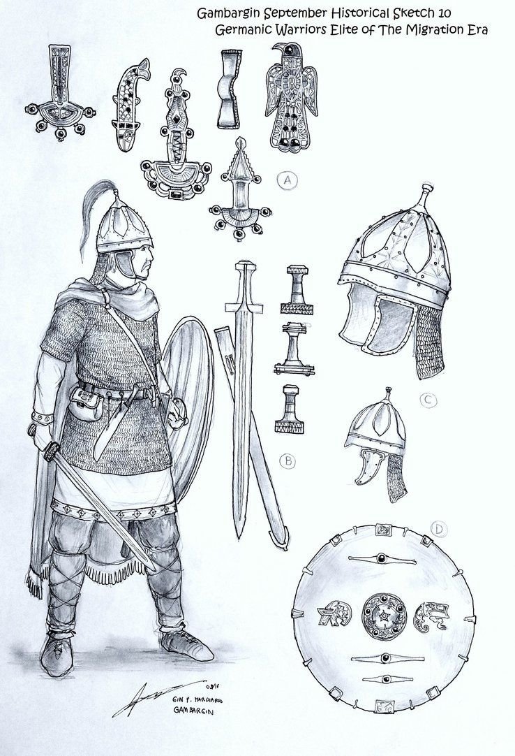 Военные областения русского воина