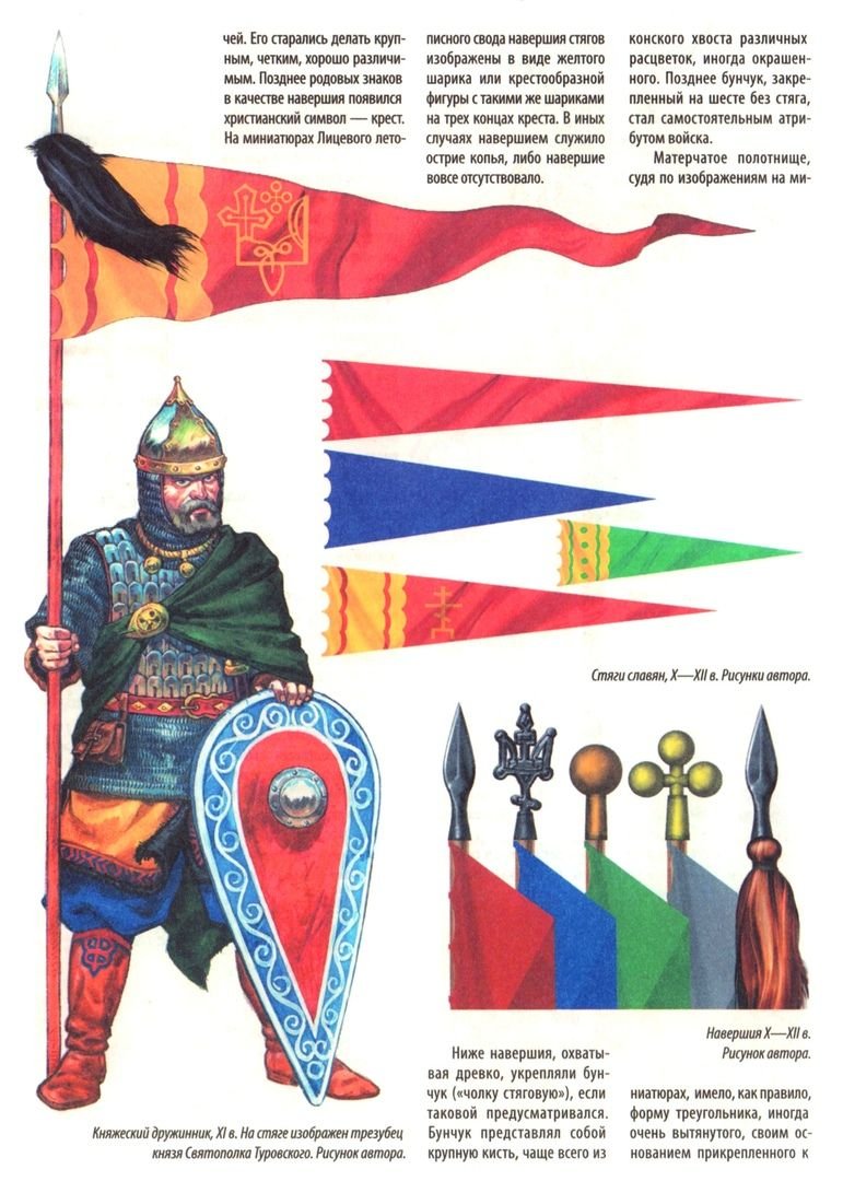 Стяги древней Руси хоругвь