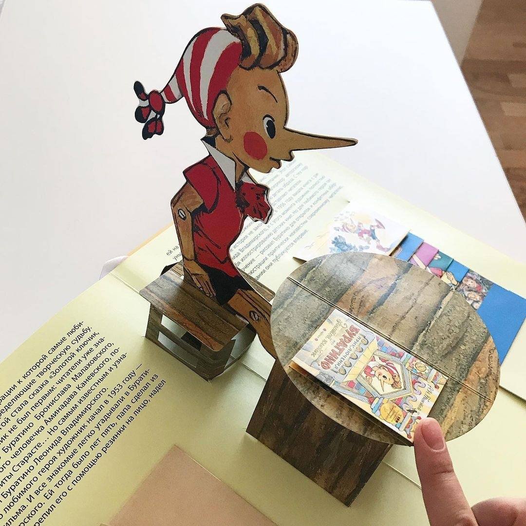 Поле чудес золотой ключик