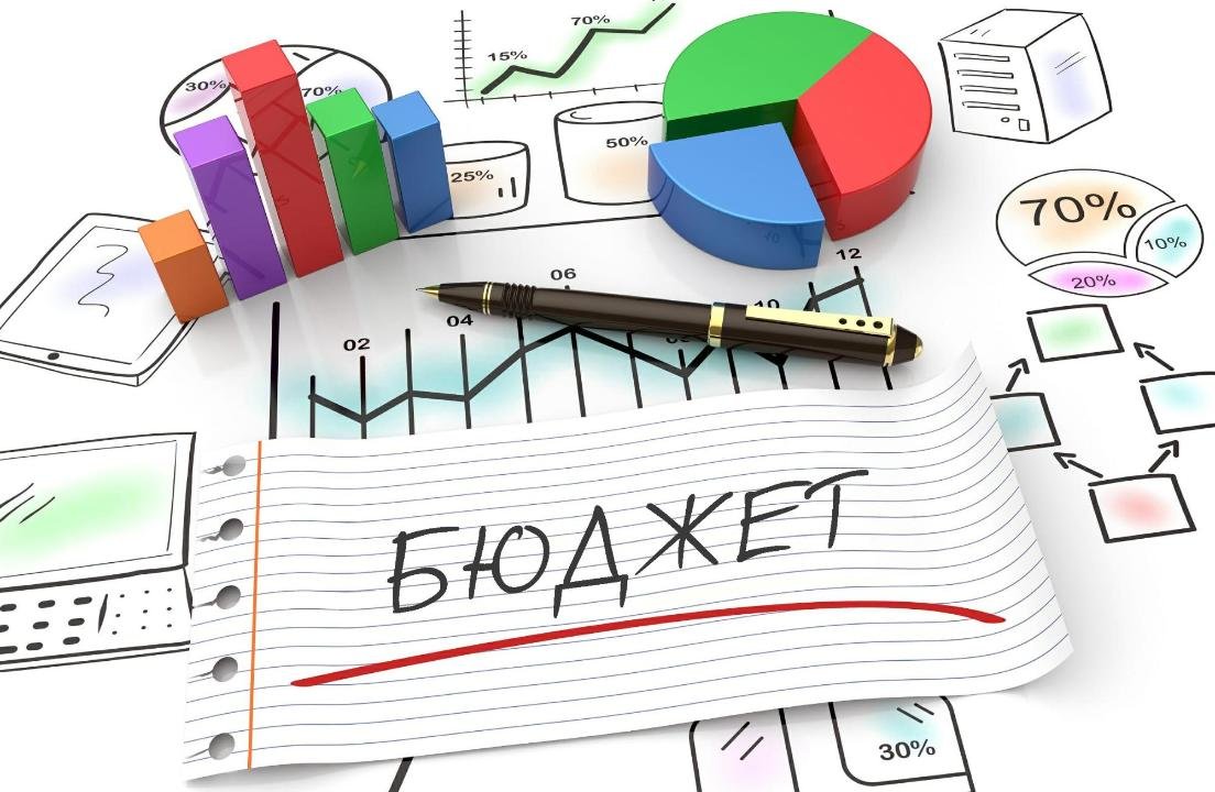 Бюджетирование рисунок