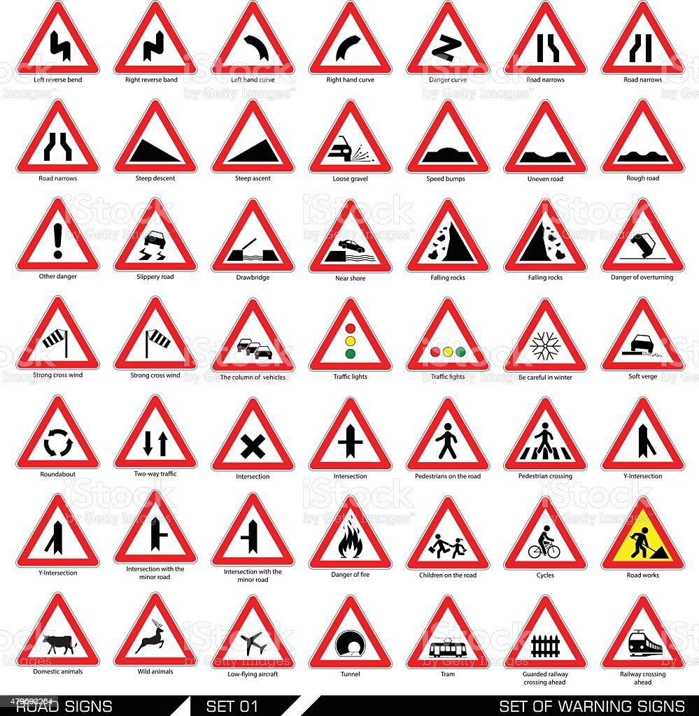 Предупреждающие знаки вектор