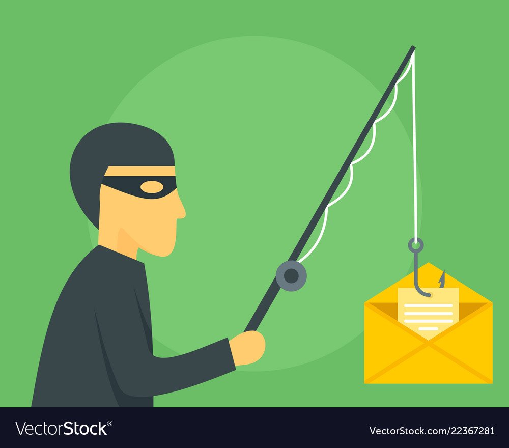 Почтовый фишинг