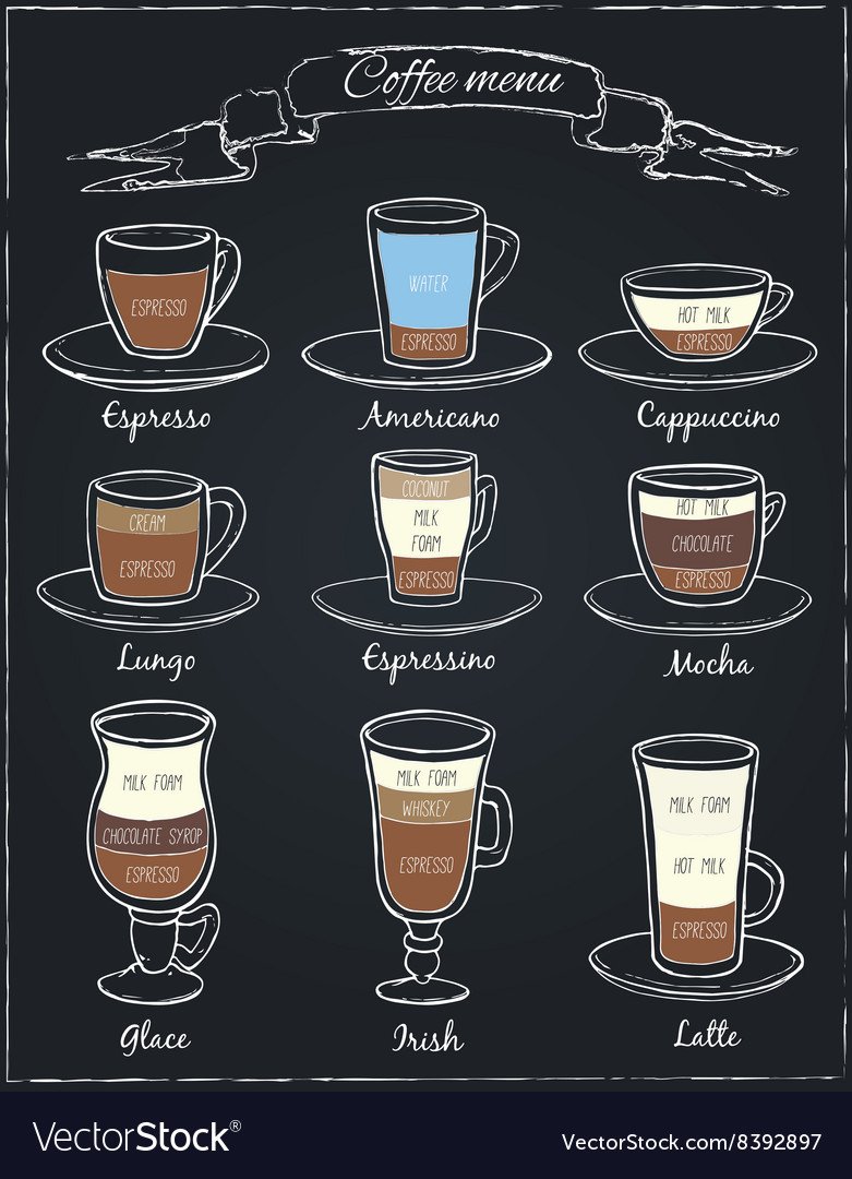 Реклама кофейных напитков