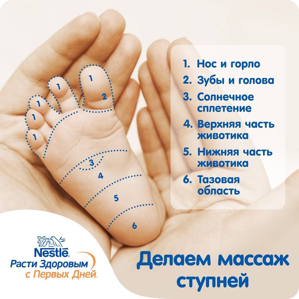 Точечный массаж стоп для детей