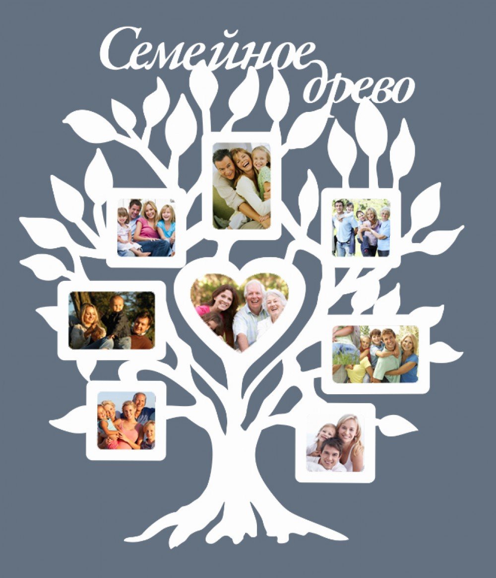 Генеалогическое Древо семьи
