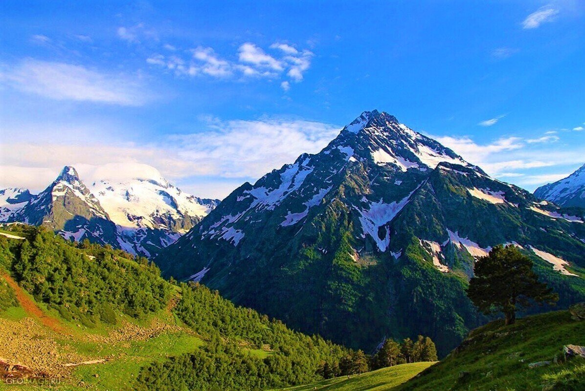 Европейский Юг России контурная карта 8 класс