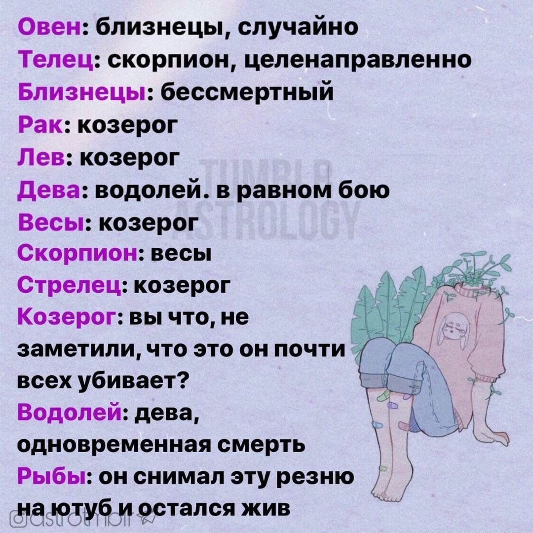 Прикольный гороскоп