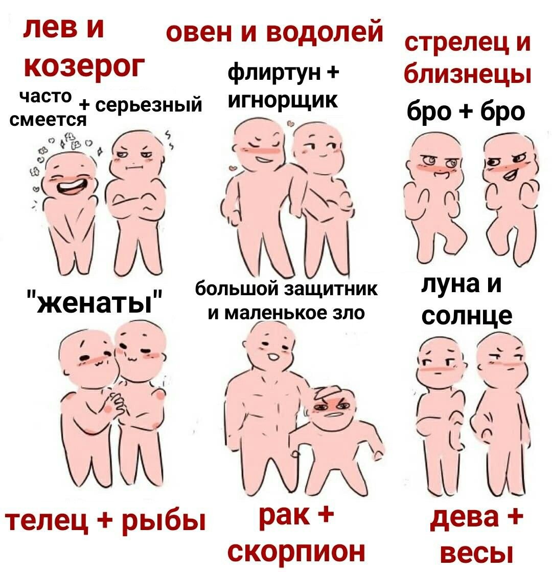 Знаки зодиака мемы