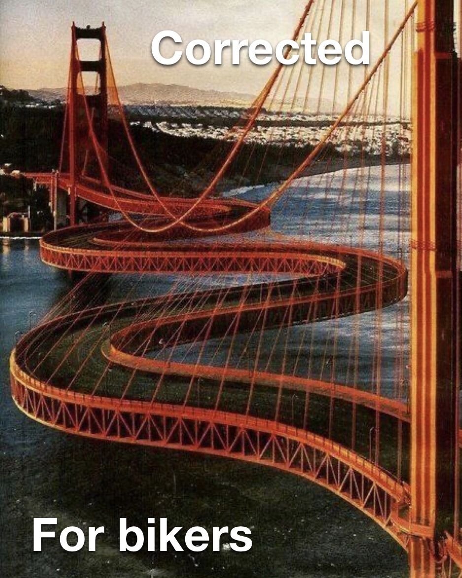 Модные мосты