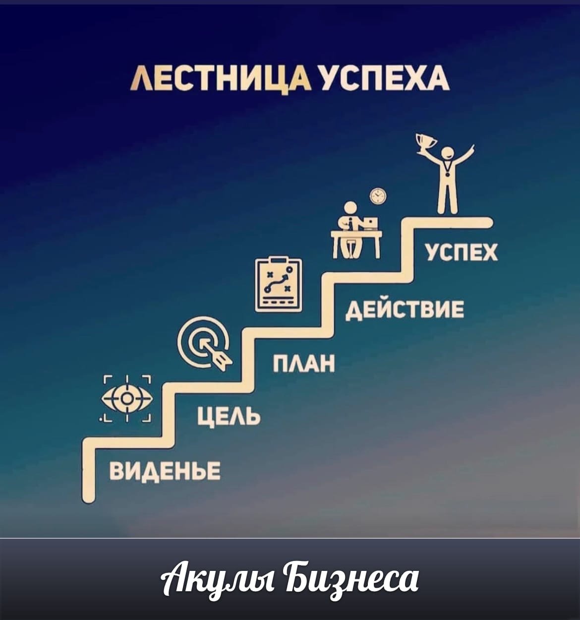 Мотивационные цитаты