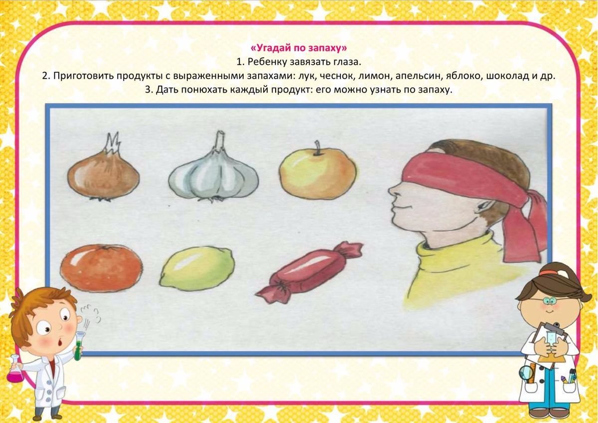 Картотека карточек схем по проведению опытов и экспериментов