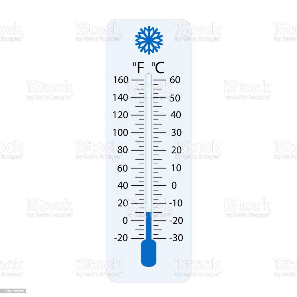 Зима лето градусник