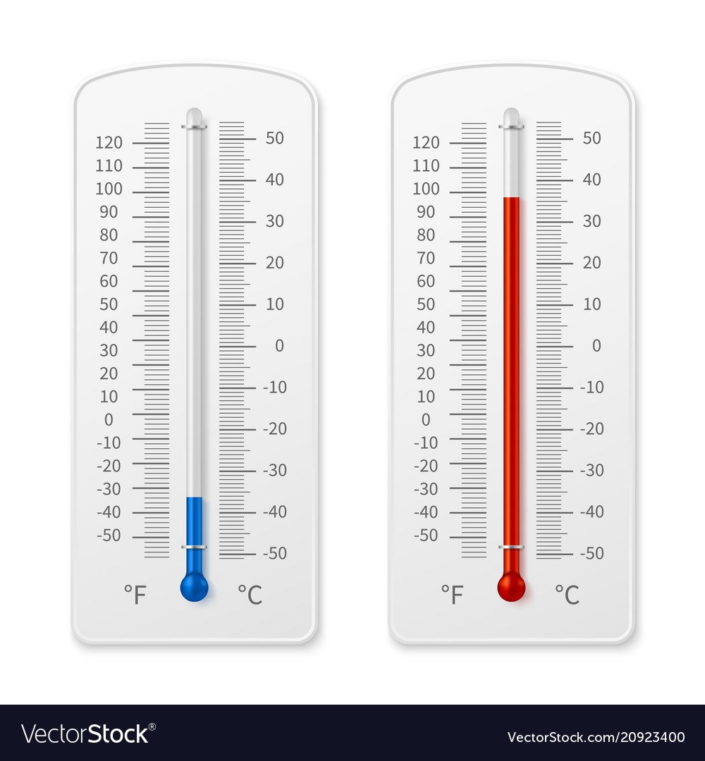 Термометр уличный клипарт