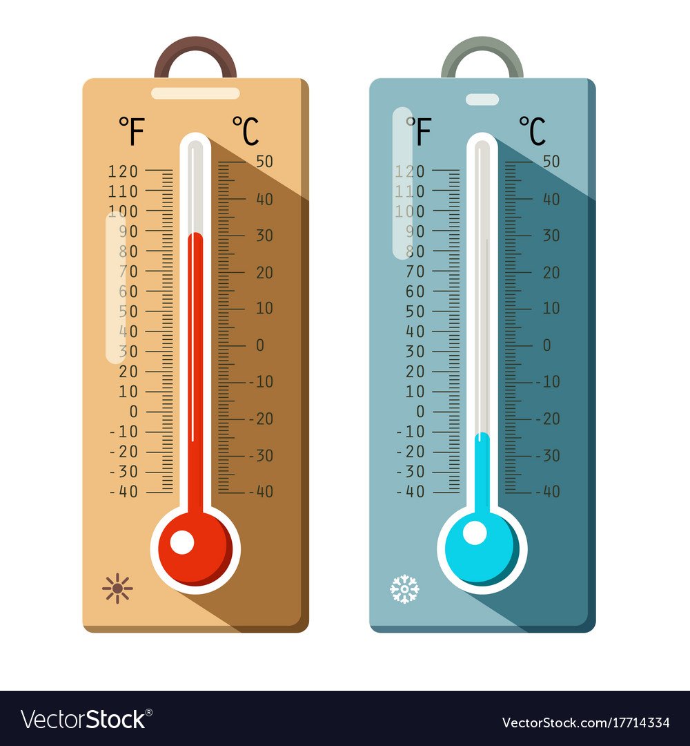 Шкала уличного градусника